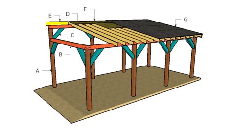 How to build a lean to carport HowToSpecialist How to Build, Step