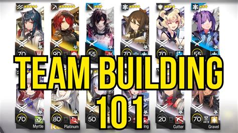 How to build a team in Arknights YouTube