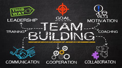 5 Free Powerpoint Presentations for Team Building with 