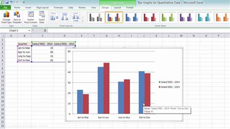 How to build bar chart in excel