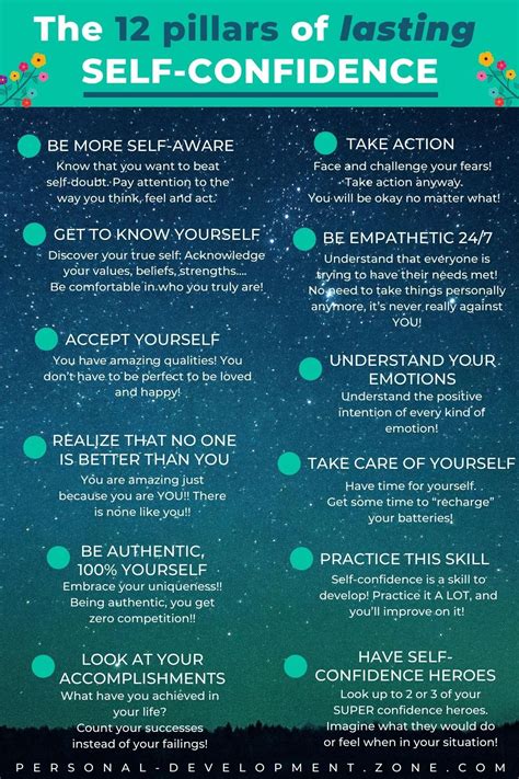 How to build confidence and self-esteem. 7 Ways to Build Children’s Self-Esteem. Self-esteem is vital for children’s confidence in themselves and their ability to overcome challenges (Cunningham, 2019). Participation and overcoming problems, asking for help, and receiving appropriate support are all positive takeaways that build self-esteem and self-confidence, whether successful ... 