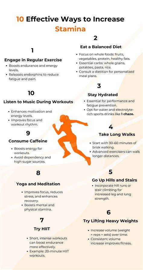 How to build stamina for 100m