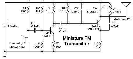How to build transmitter.  This fun project will show you how to build a mini broadcasting dev...