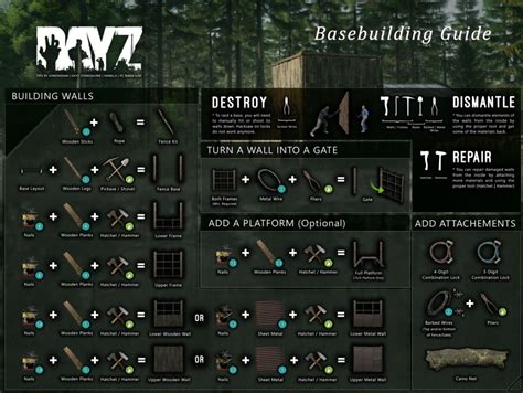 How to build walls in dayz. Horror. Base Building is a core game mechanic of DayZ. As of 1.0, players can construct bases or camps, ranging from simple loot stashes in underground stashes or barrels, to complex walled structures with Fences, Watchtowers, an electricity system and vehicles. 