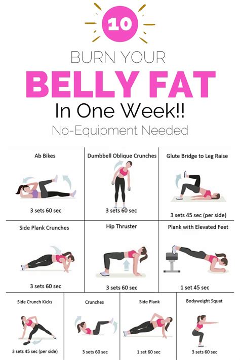 How to burn fat in a month