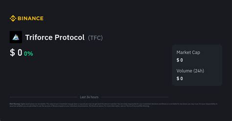 How to buy Triforce Protocol (TFC) Guide – Binance