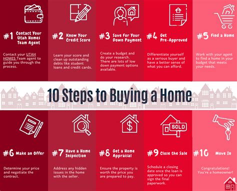 Finding a job is hard enough, but finding one that includes housing can be even more of a challenge. Fortunately, there are some tips and tricks you can use to help you find the perfect job with housing included. Here’s a guide to getting s.... 