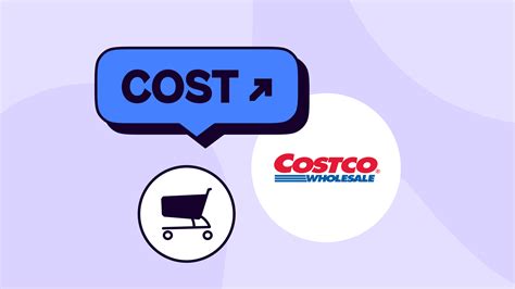The current Costco Wholesale [] share pric