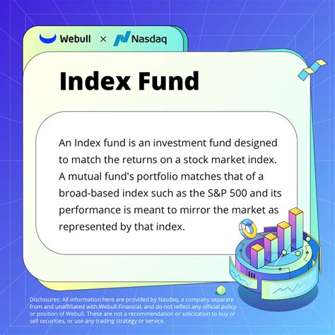 How to buy index funds on webull. Things To Know About How to buy index funds on webull. 