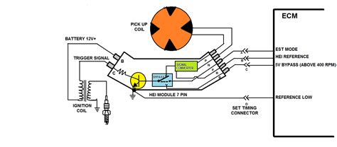 How to bypass ignition switch - David Brown Tractor Forum