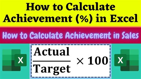 How to calculate achievement percentage in excel