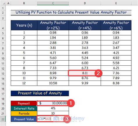 How to calculate annuity in excel