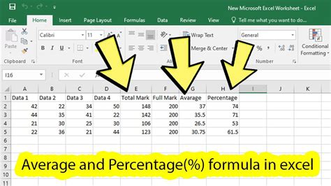 How to calculate average ratio in excel