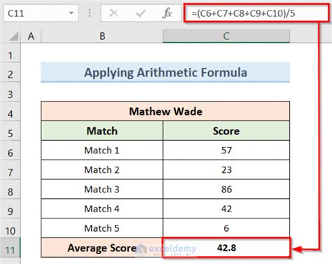 How to calculate average score in excel
