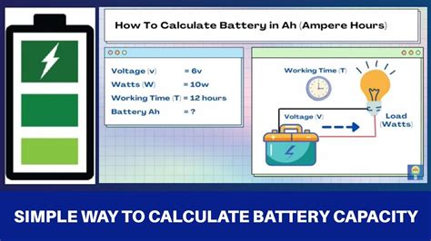 How to calculate battery capacity for my robot system