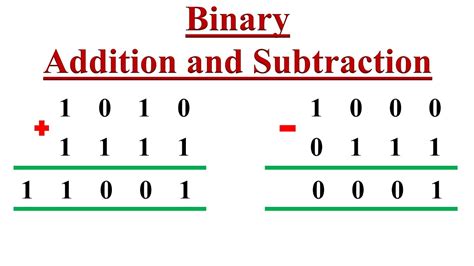How to calculate binary numbers.  Perform addition, subtraction, multiplication, and division ...
