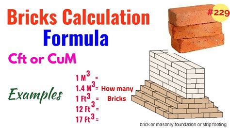 How to calculate bricks needed - Brick Slips