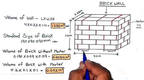 How to calculate cement mortar in brickwork