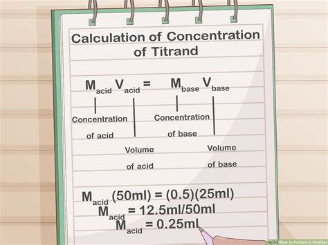 How to calculate concentration in titration