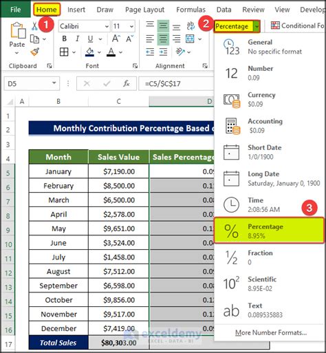 How to calculate contribution percentage in excel