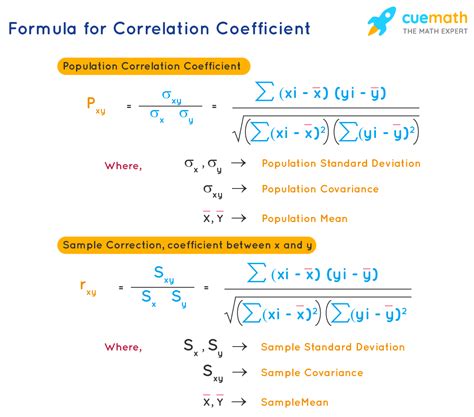 How to calculate correlation coefficient in statistics