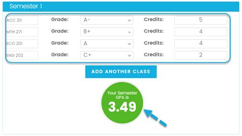 How to calculate credit points in university