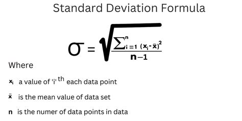 How to calculate d in standard deviation