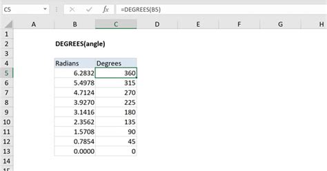How to calculate degrees in excel