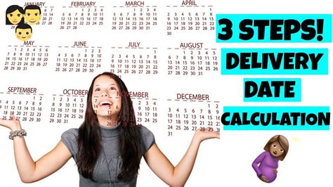 How to calculate delivery date in pregnancy