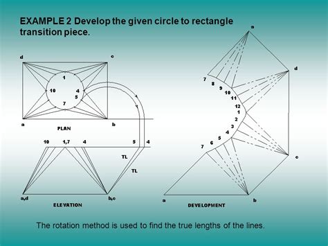 How to calculate development of transition piece.  Think of the development as being the...