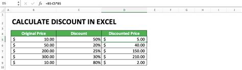 How to calculate discount amount in excel