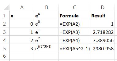 How to calculate e in excel
