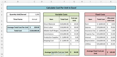 How to calculate expenses in excel