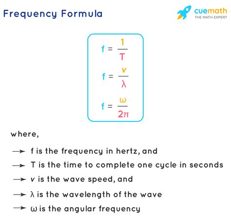 How to calculate gigahertz.  Complete frequency conversion formulas with examp...