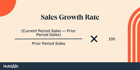 How to calculate growth in sales