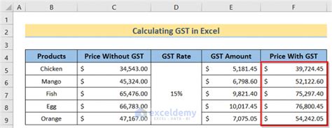 How to calculate gst in excel sheet