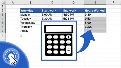 How to calculate hours worked in excel