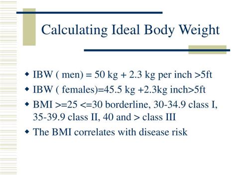 How to calculate ibw in pounds