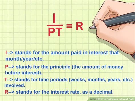 How to calculate interest rate in rupees