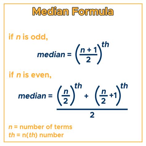 How to calculate median in statistics