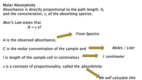 How to calculate molar absorptivity.  Molar absorptivity (ε) is defin...