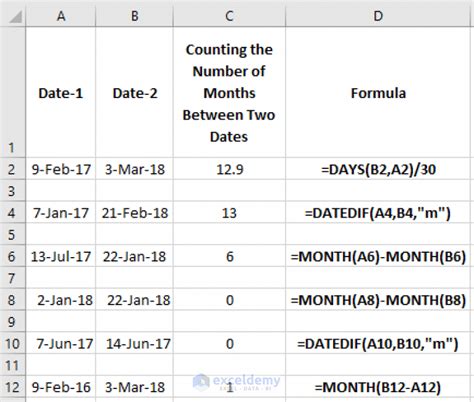 How to calculate months in excel