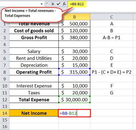 How to calculate net income in excel