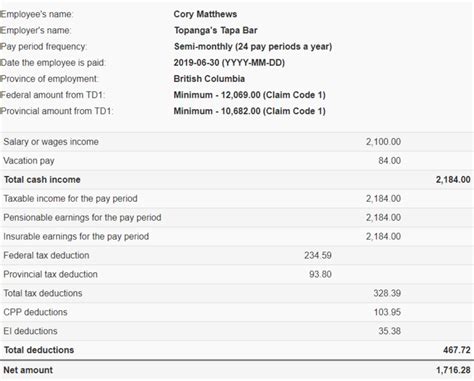 How to calculate payroll deductions in ontario