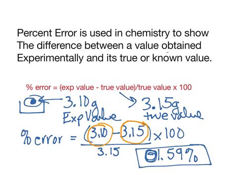 How to calculate percent error in chemistry