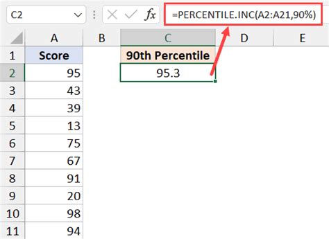 How to calculate percentile in gate
