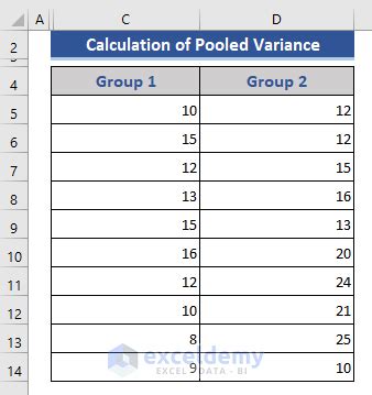 How to calculate pooled variance in excel