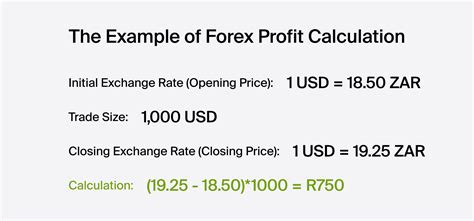 How to calculate profit in forex trading