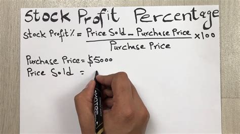 How to calculate profit in share market