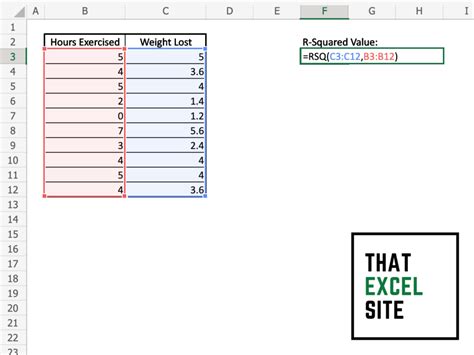 How to calculate r squared in excel